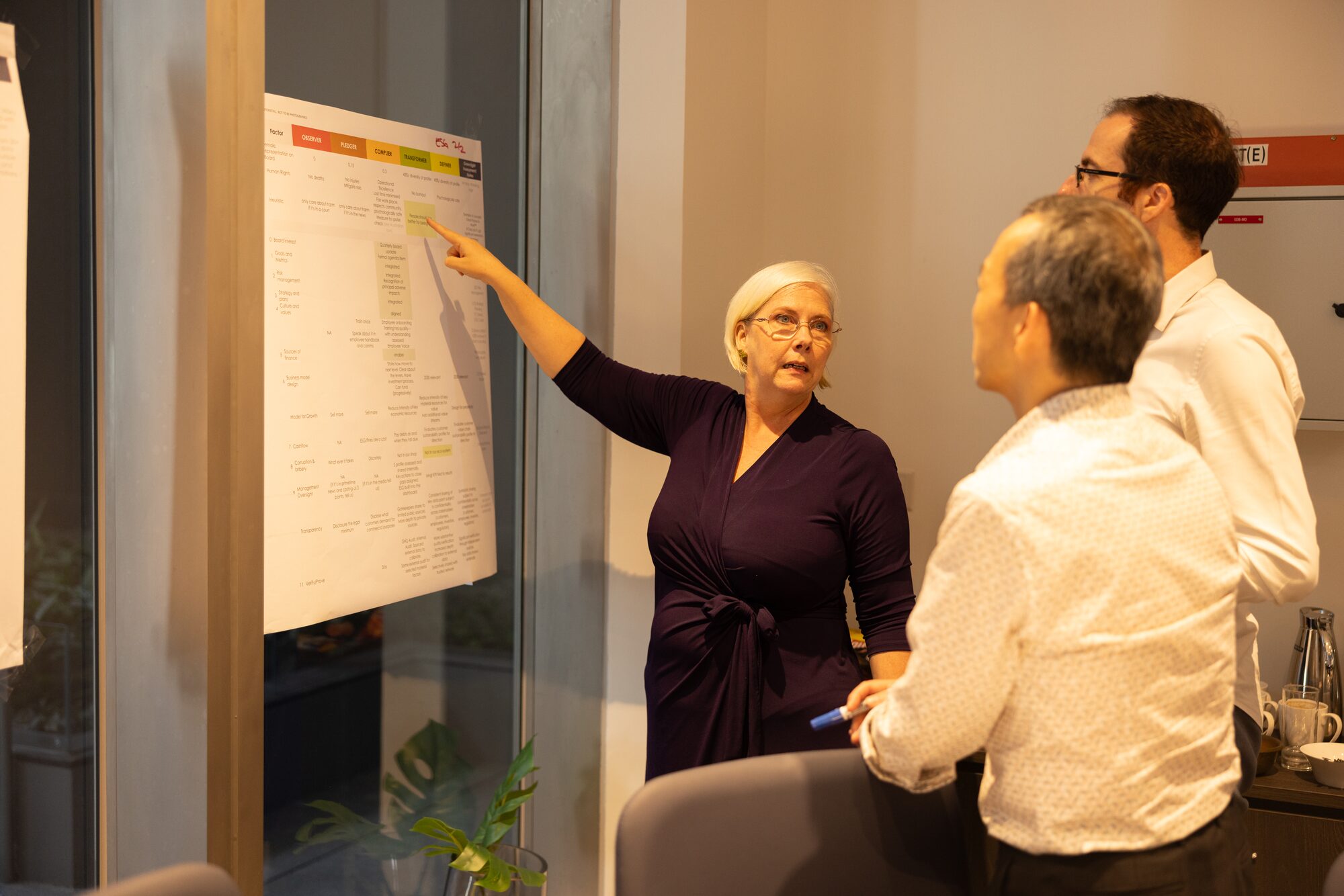 Joanne Flinn leading a ClearSight™ ReadyScore workshop with leadership team on transition risk readiness